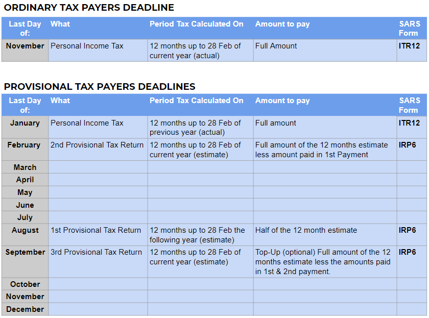 Personal income tax deadline 2021