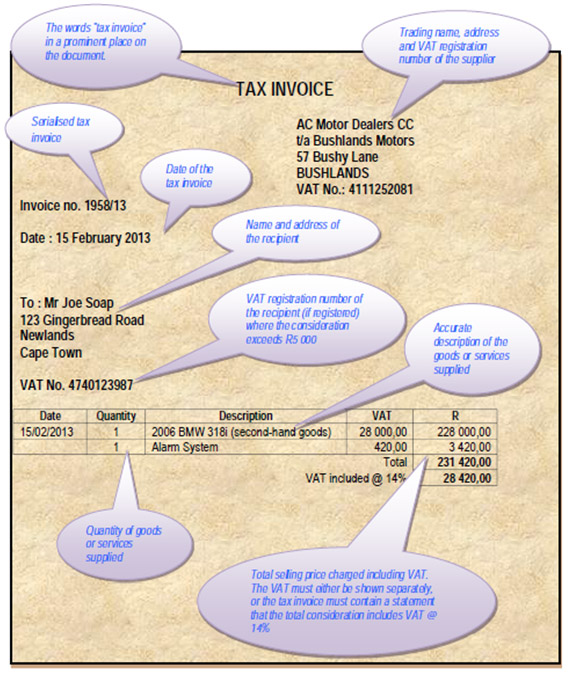 Legal Requirements - Tax Invoice